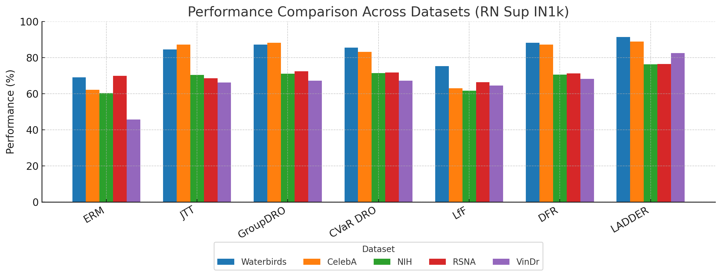 RQ4 Plot
